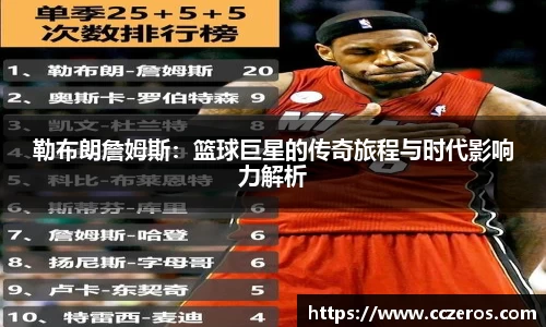 勒布朗詹姆斯：篮球巨星的传奇旅程与时代影响力解析